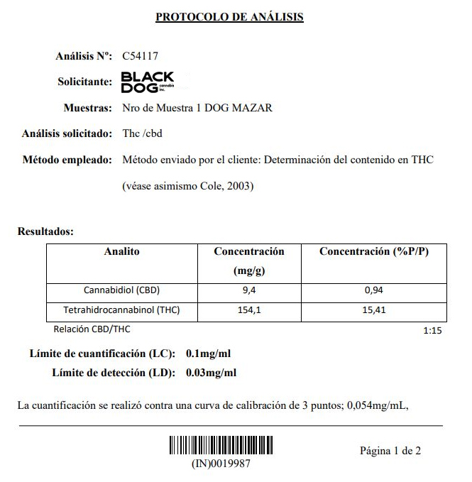 Cromatografia Dog Mazar